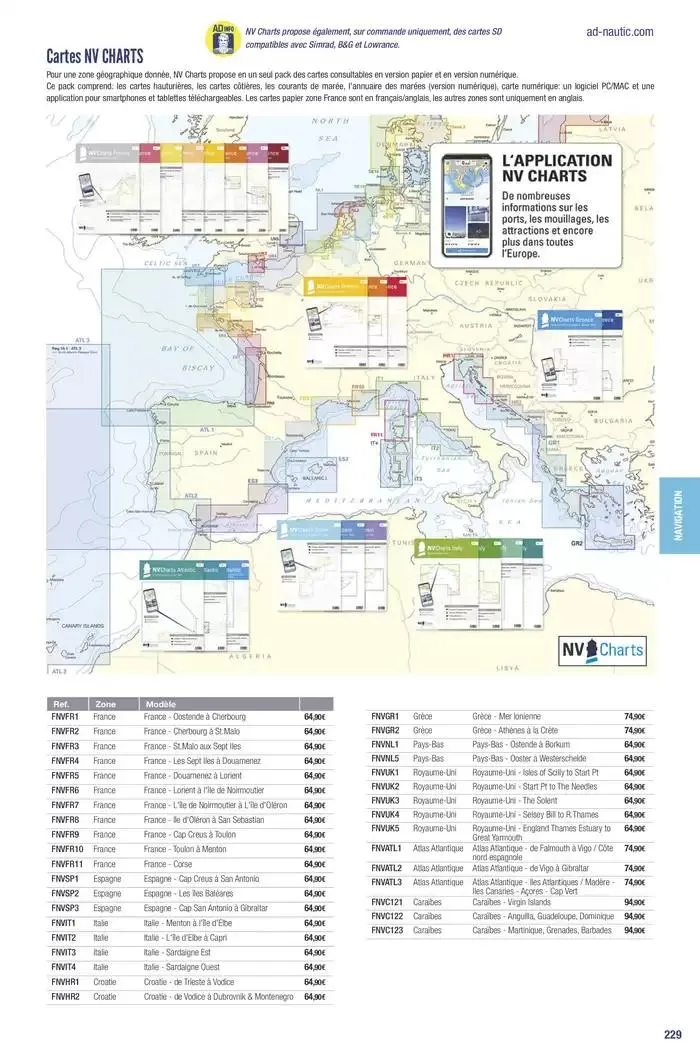 Catalogue Accastillage Diffusion 2025 du 1 janvier au 31 décembre 2025 - Catalogue page 231