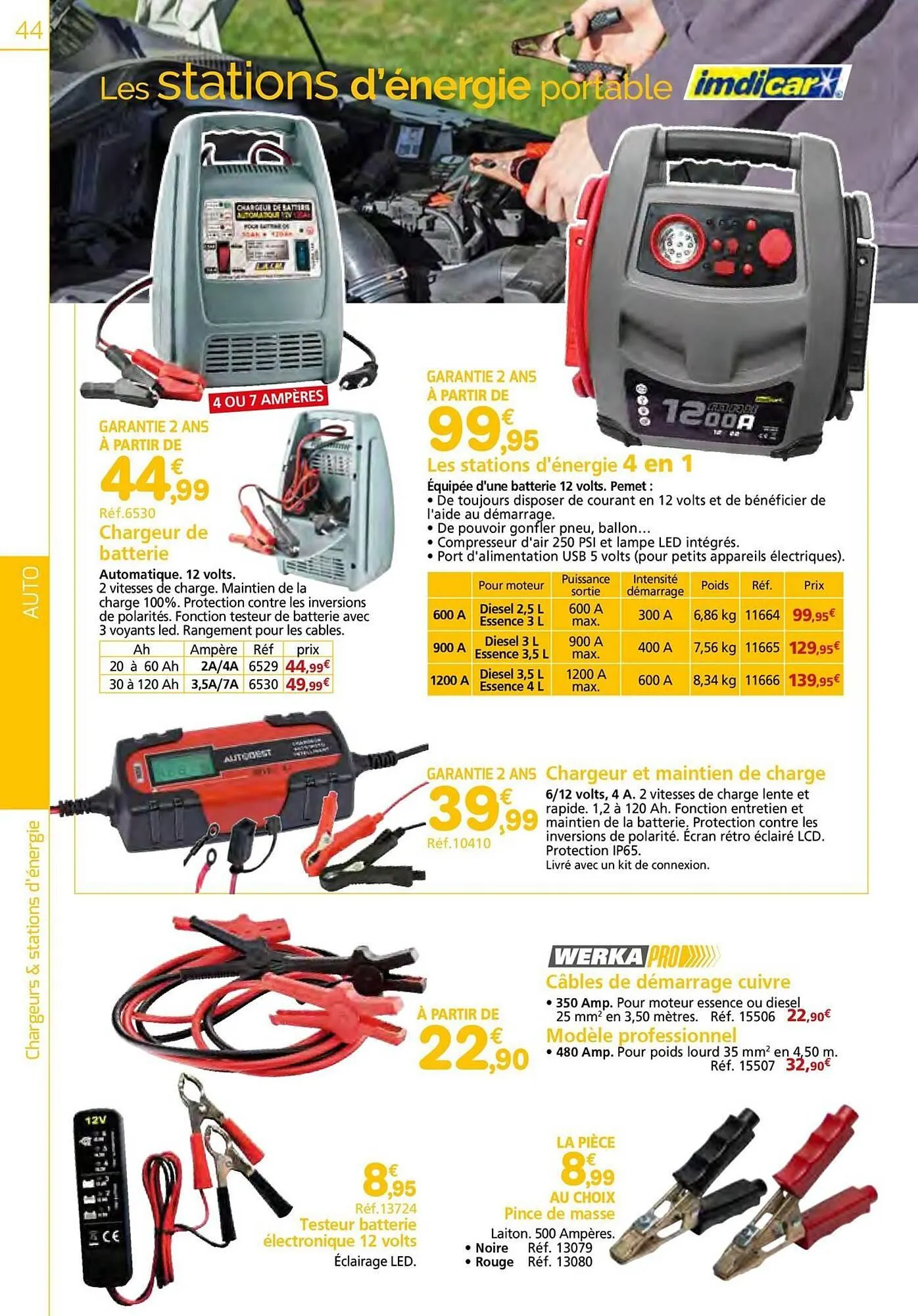 Catalogue Provence Outillage du 9 septembre au 30 novembre 2025 - Catalogue page 44