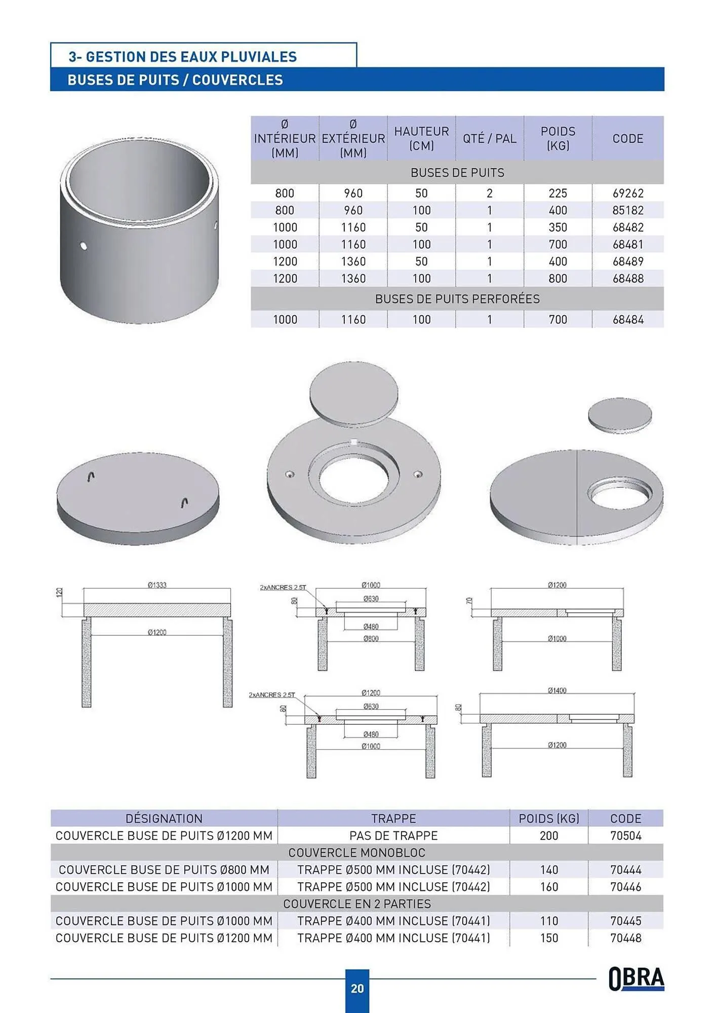 Catalogue Chausson Matériaux du 16 septembre au 31 décembre 2025 - Catalogue page 22