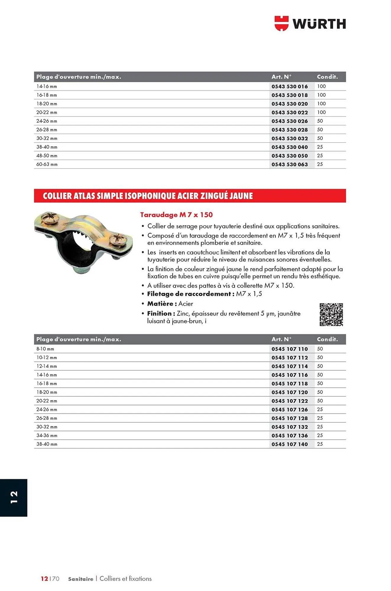 Catalogue Würth du 12 mai au 31 décembre 2025 - Catalogue page 1614