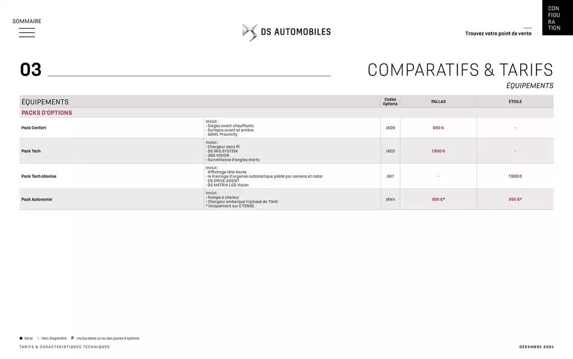DS 3 du 12 décembre au 12 décembre 2025 - Catalogue page 35