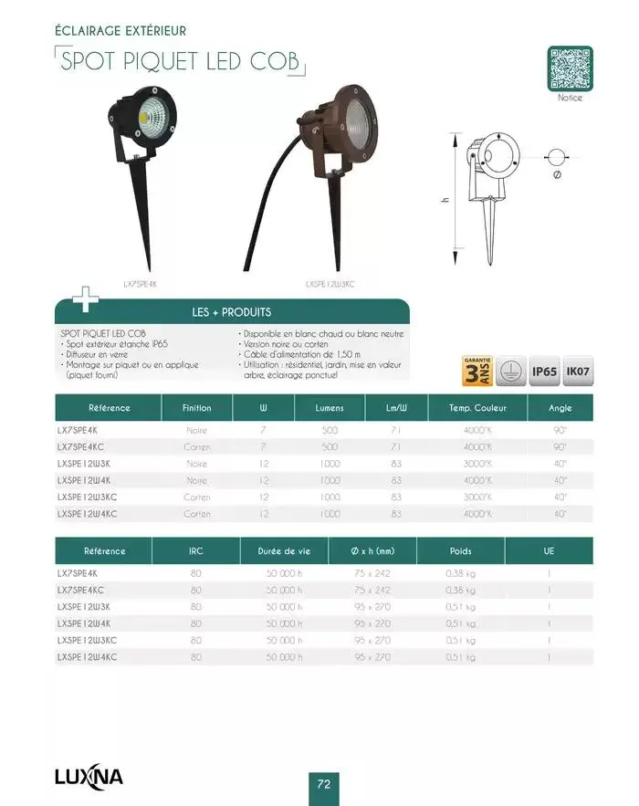 LUXNA 2025 du 1 janvier au 31 décembre 2026 - Catalogue page 74