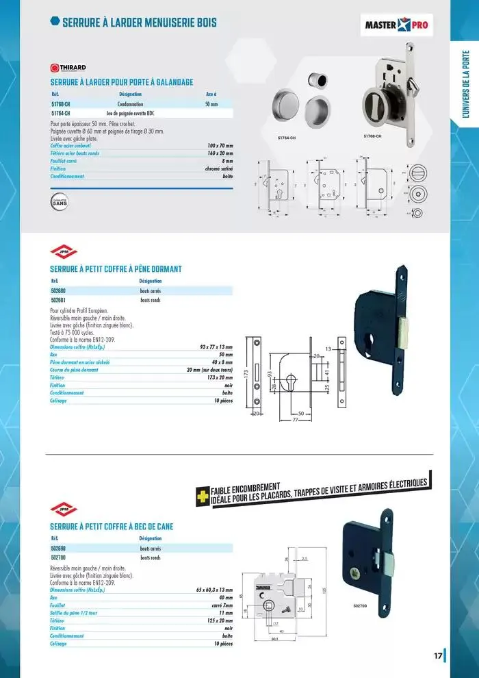 Guide Quincaillerie Serrurerie 2025 - 2026 du 1 avril au 1 avril 2026 - Catalogue page 19