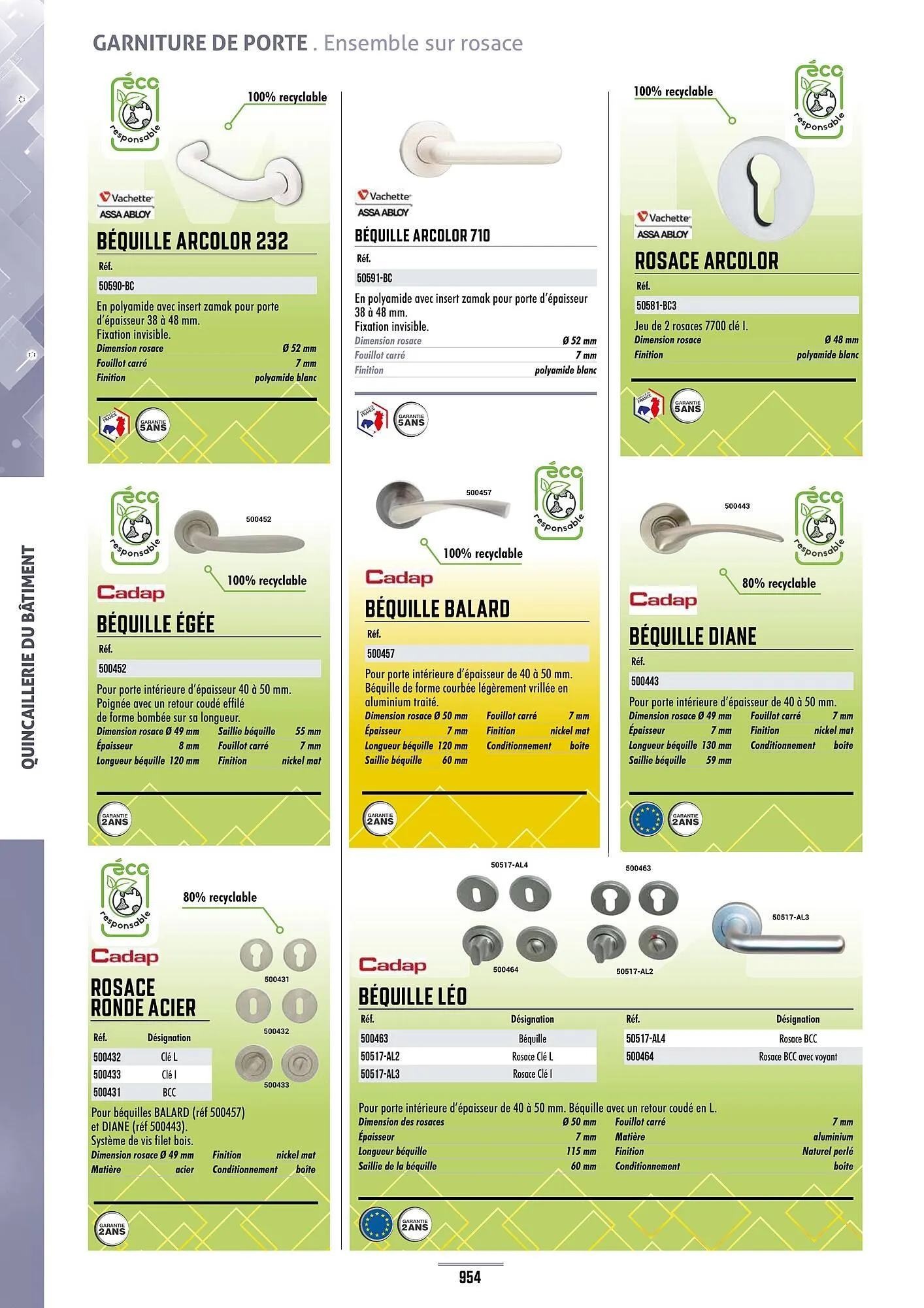 Catalogue Master Pro du 28 janvier au 30 décembre 2028 - Catalogue page 958