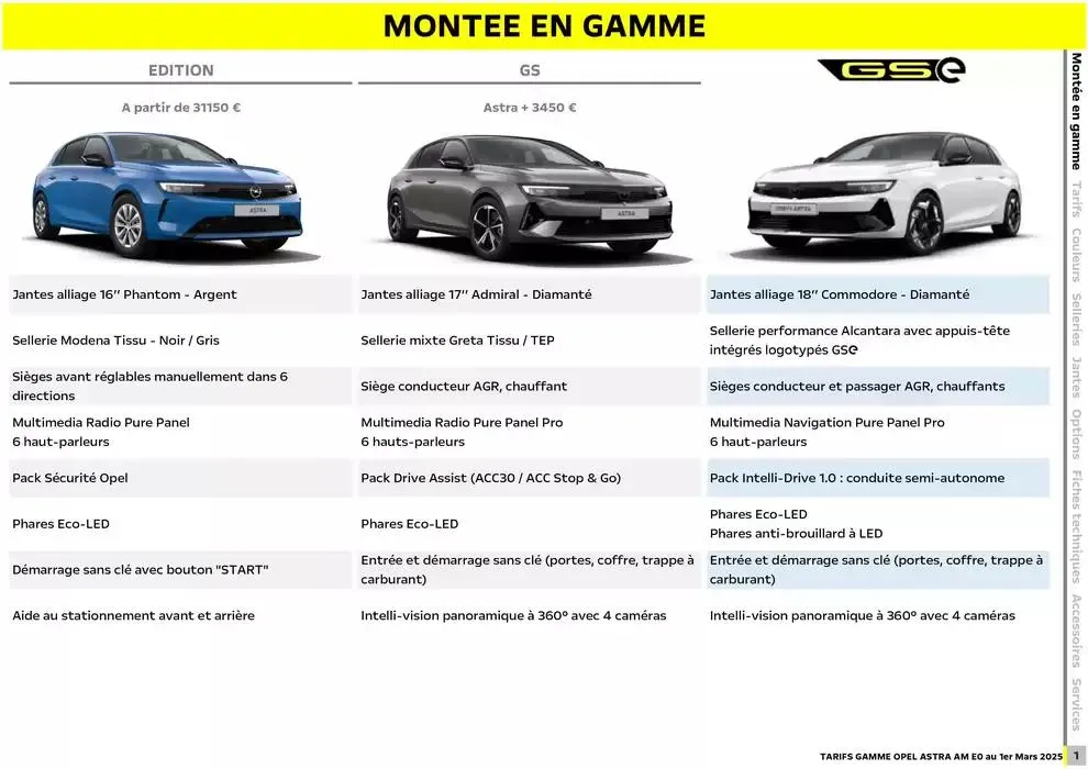 Opel Astra et Astra Sports Tourer du 5 mars au 5 mars 2026 - Catalogue page 2