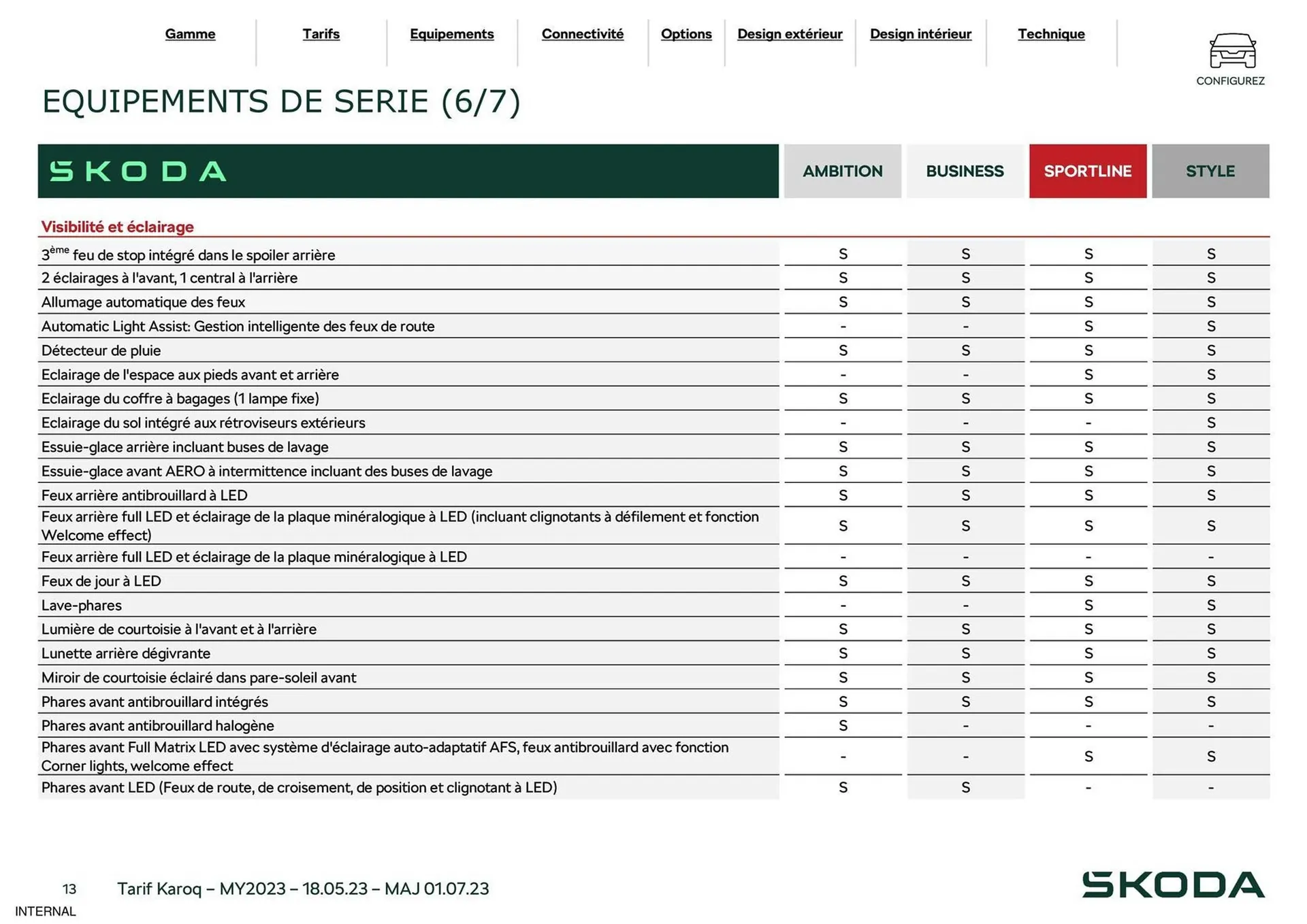 Catalogue Skoda du 29 août au 31 décembre 2023 - Catalogue page 13