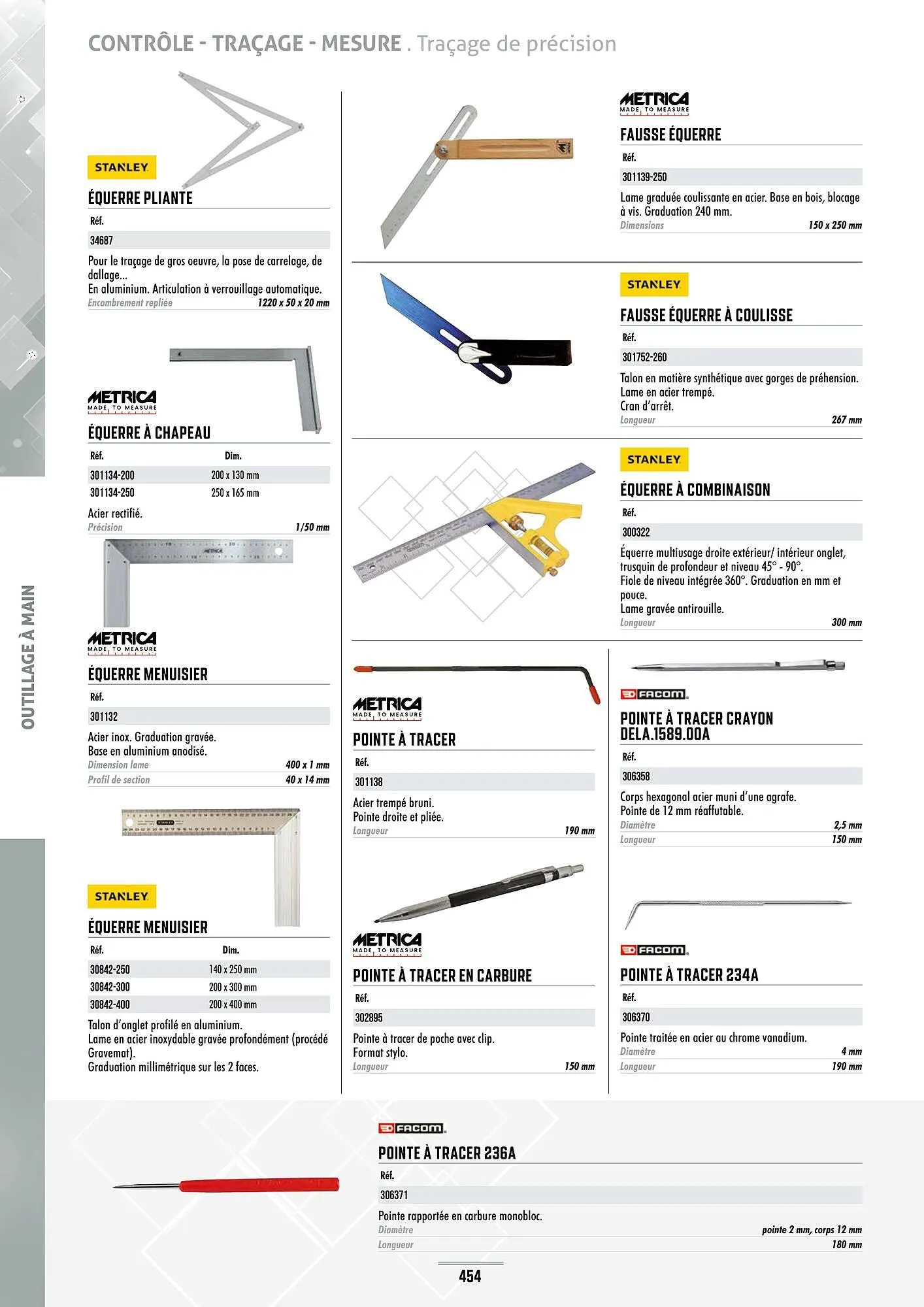 Catalogue Master Pro du 28 janvier au 30 décembre 2028 - Catalogue page 458