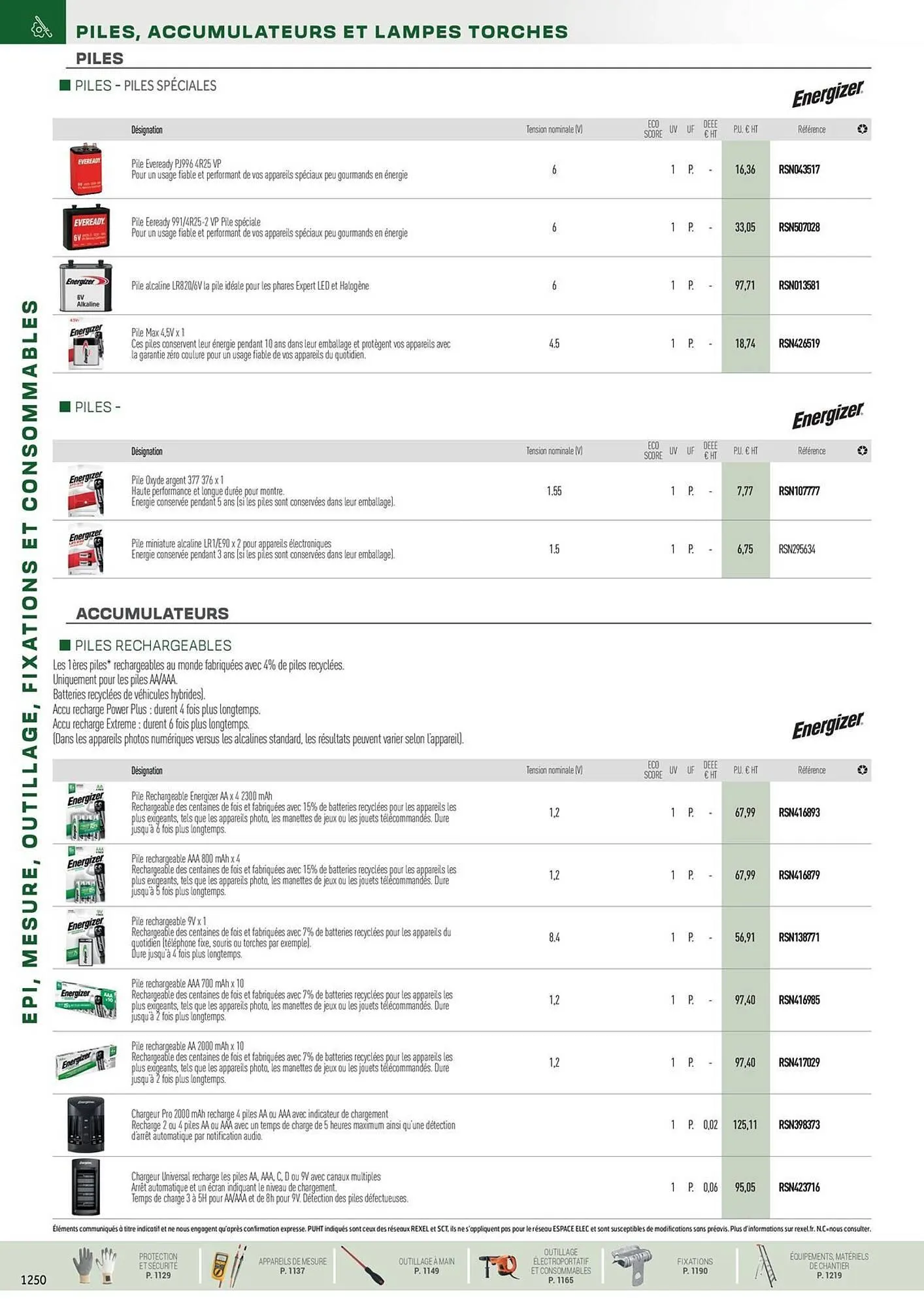 Catalogue Rexel du 31 octobre au 31 décembre 2025 - Catalogue page 124