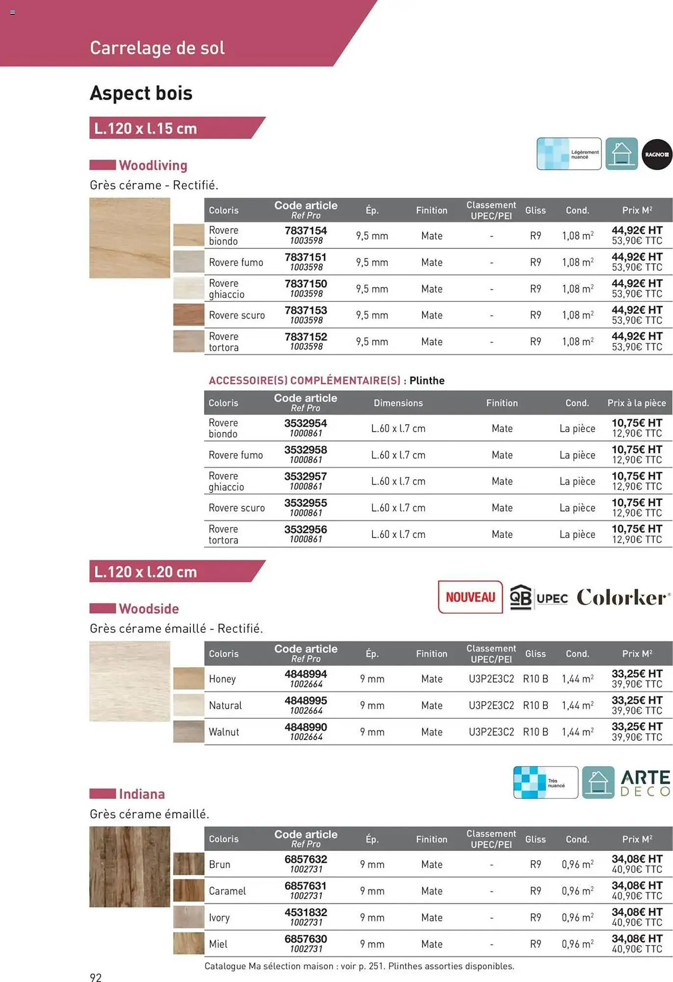 Catalogue Point P du 11 juillet au 31 décembre 2025 - Catalogue page 92