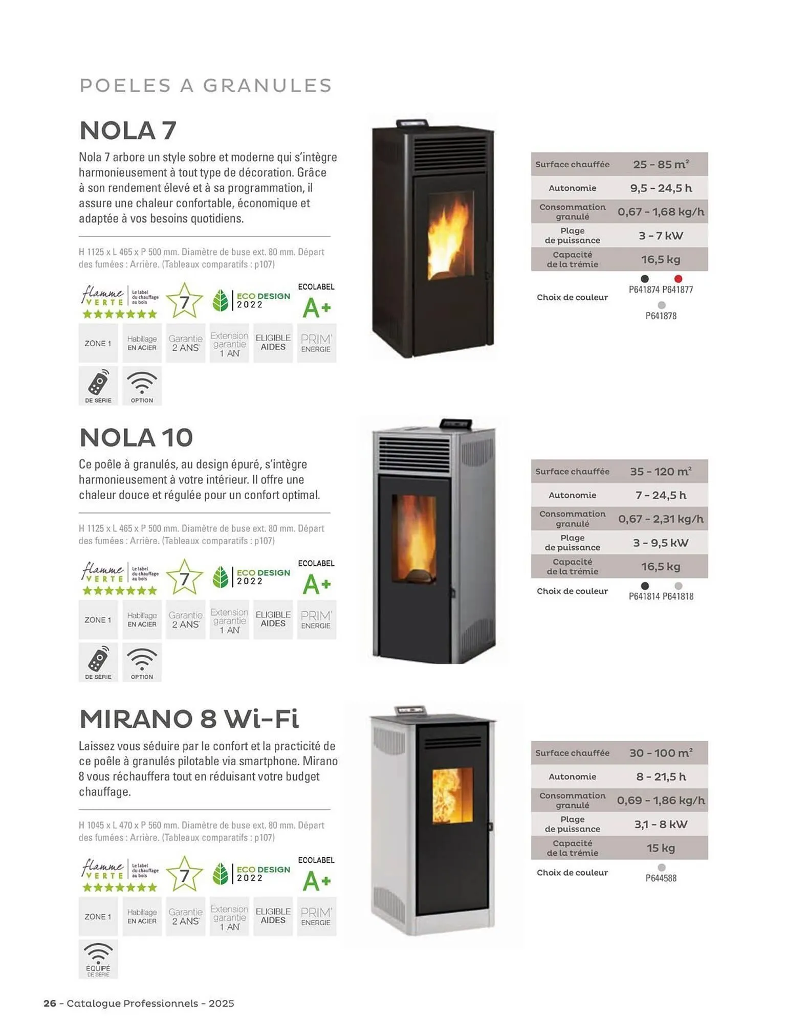 Catalogue Invicta du 4 juin au 31 décembre 2025 - Catalogue page 26