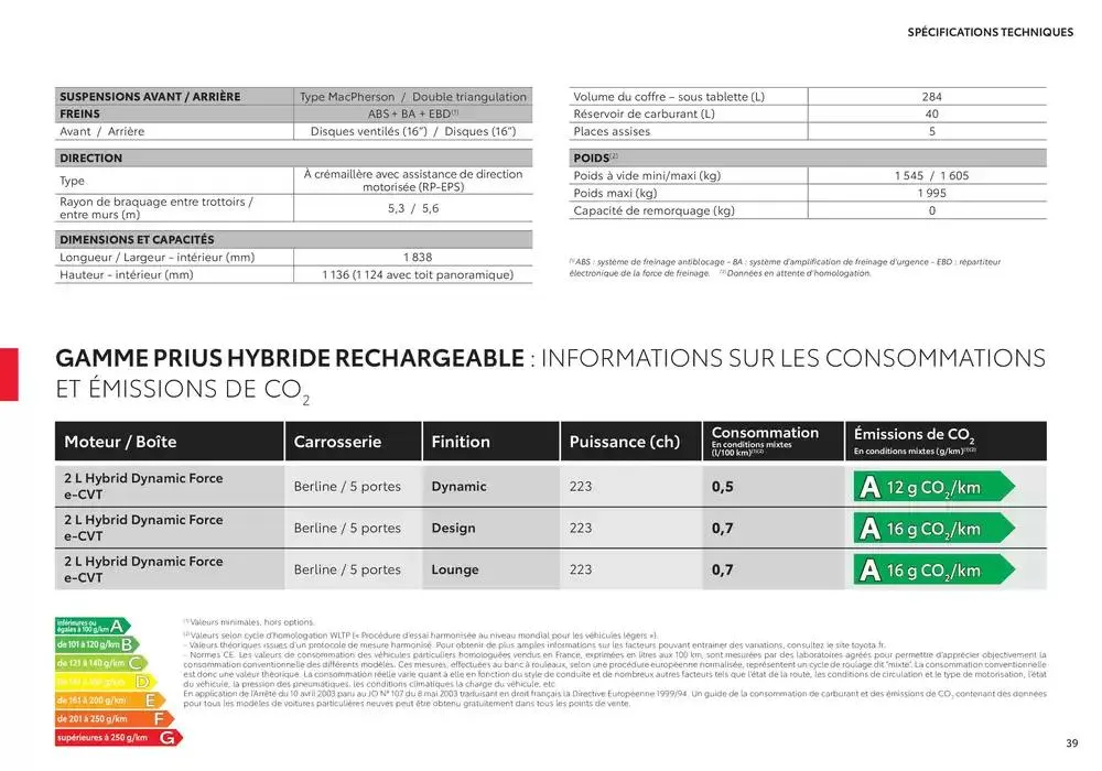 Toyota Prius Hybride Rechargeable du 17 décembre au 17 décembre 2025 - Catalogue page 39