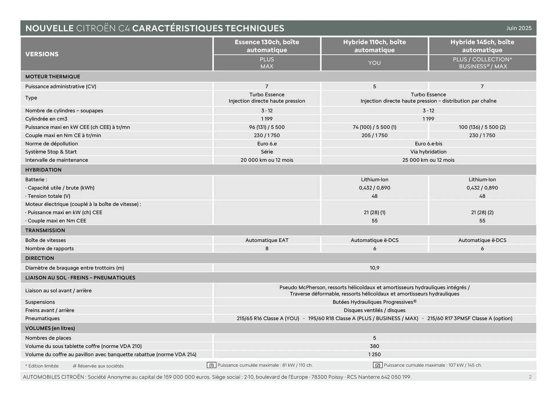 Catalogue Citroën du 16 septembre au 16 septembre 2026 - Catalogue page 2