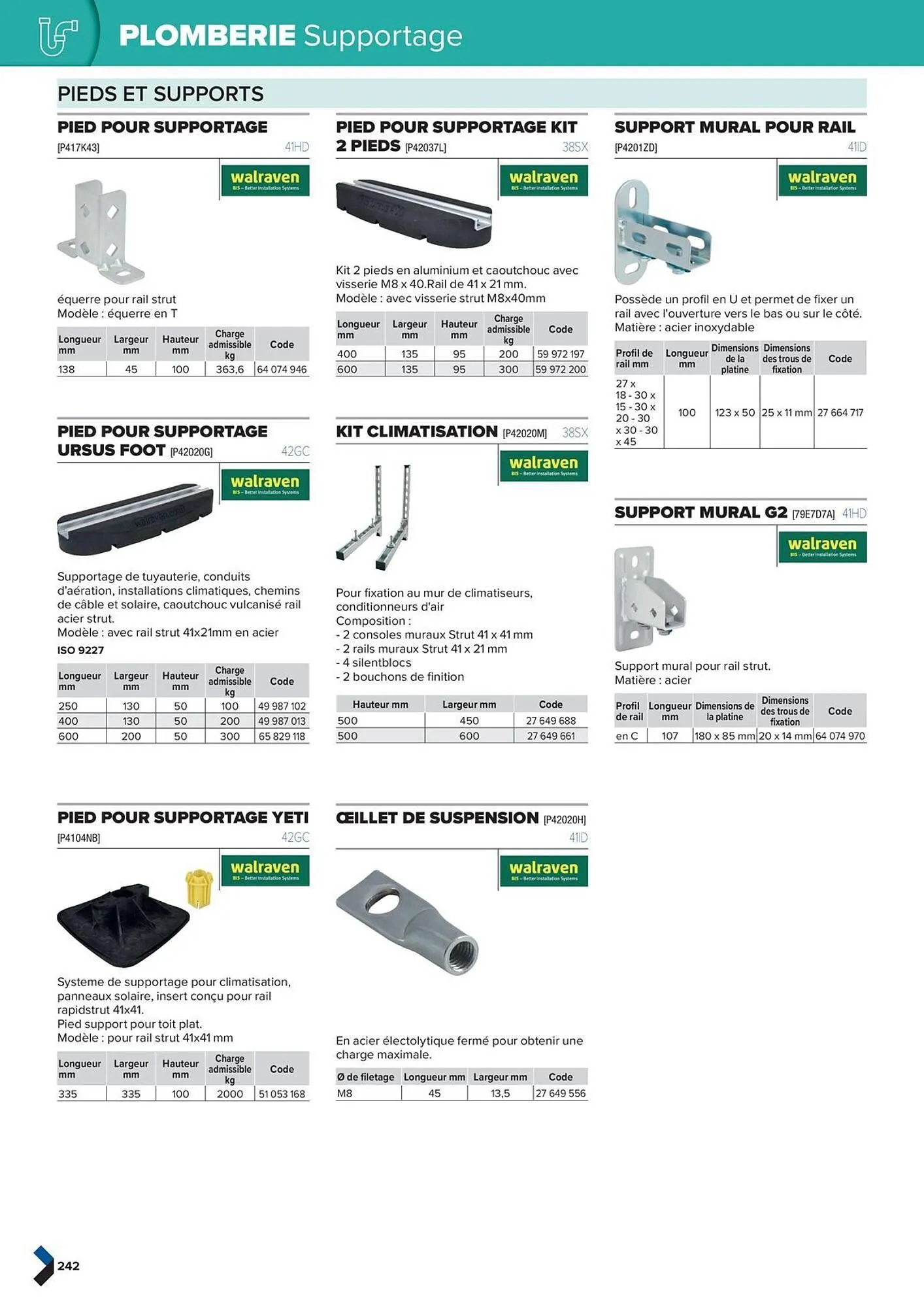 Catalogue Prolians du 2 octobre au 31 décembre 2025 - Catalogue page 242