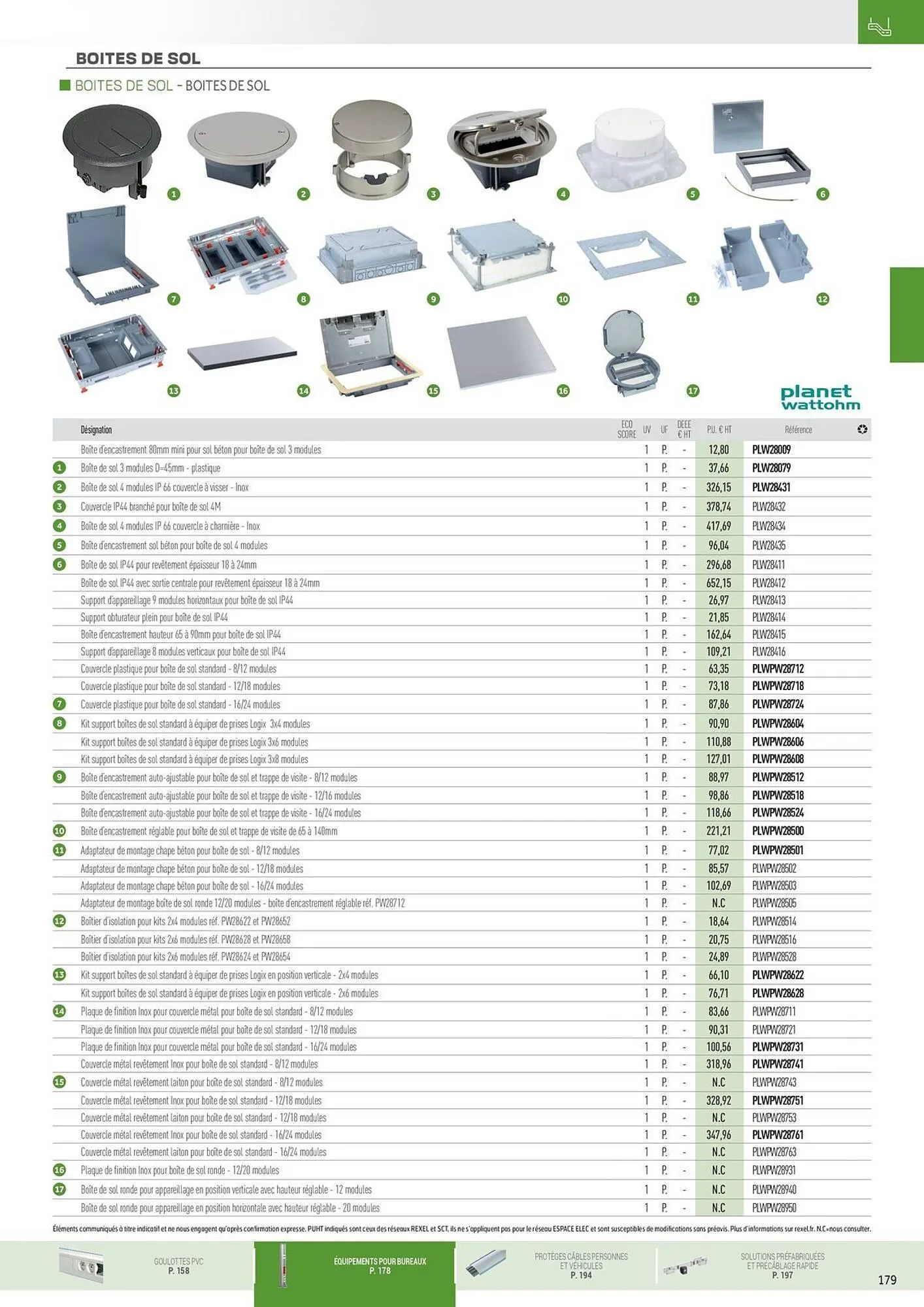 Catalogue Rexel du 31 octobre au 31 décembre 2025 - Catalogue page 87