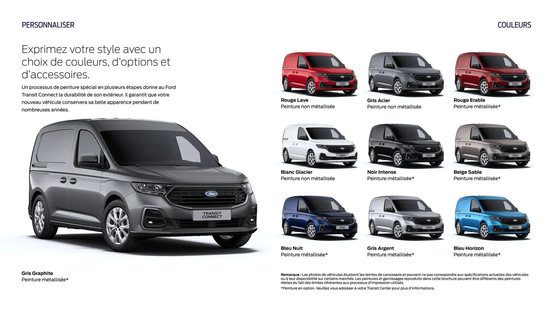 Catalogue Ford du 14 janvier au 10 janvier 2026 - Catalogue page 6