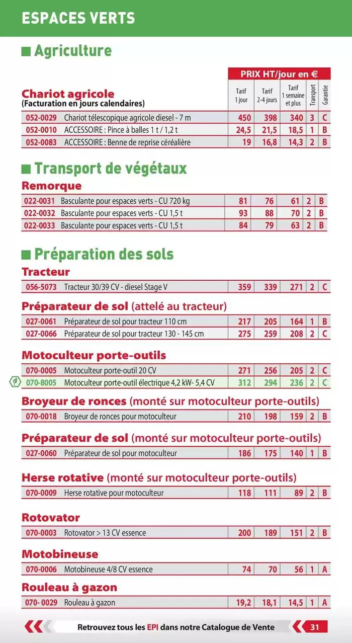 Tarifs professionnels du 3 janvier au 31 décembre 2025 - Catalogue page 33
