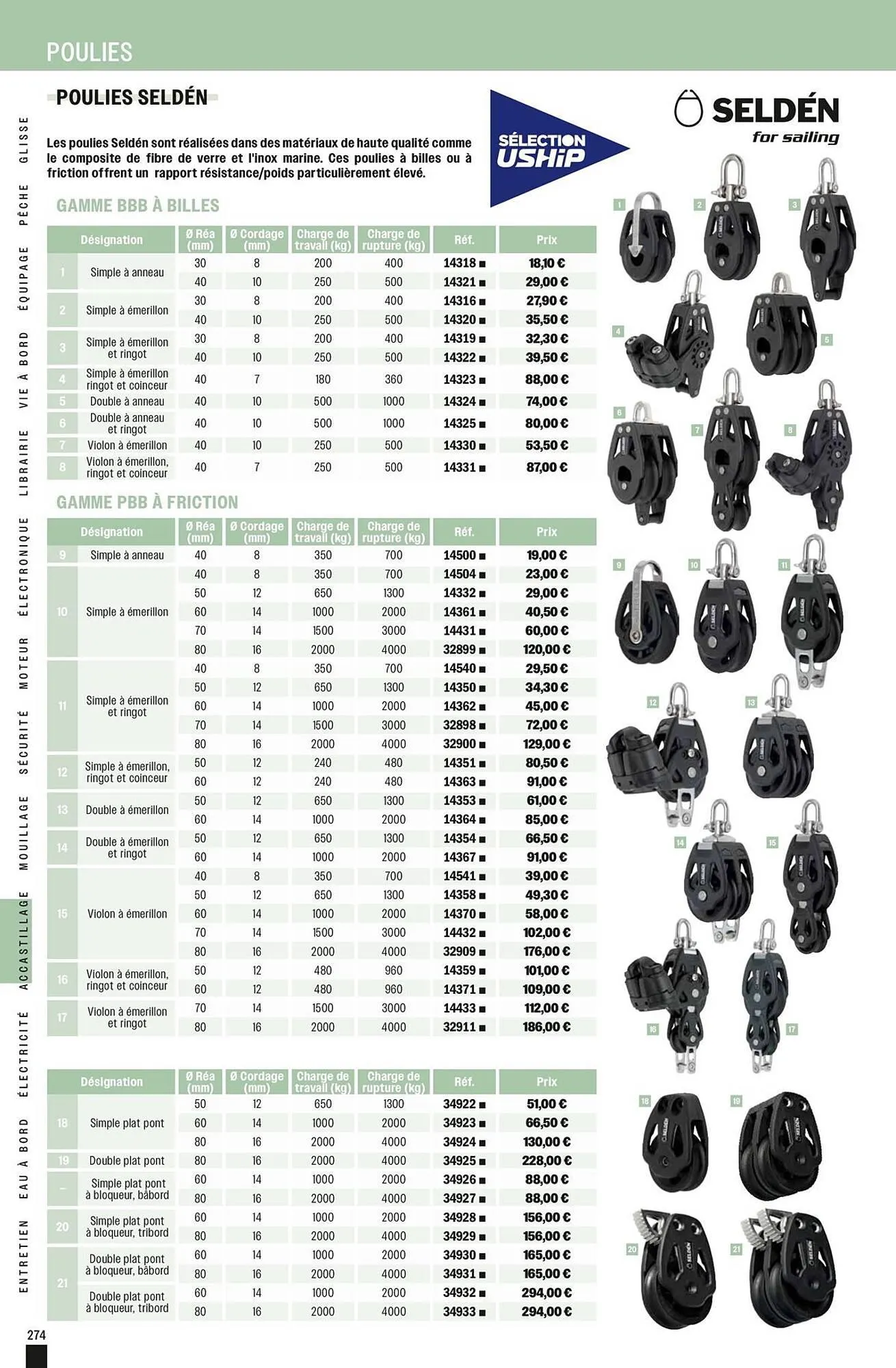 Catalogue Uship du 24 février au 31 décembre 2025 - Catalogue page 274