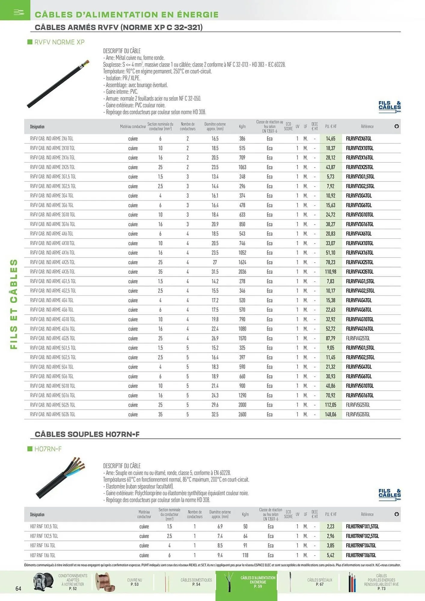 Catalogue Rexel du 31 octobre au 31 décembre 2025 - Catalogue page 18