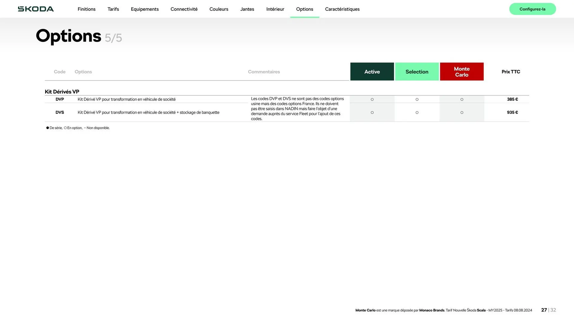 Catalogue Škoda du 6 novembre au 6 novembre 2025 - Catalogue page 27