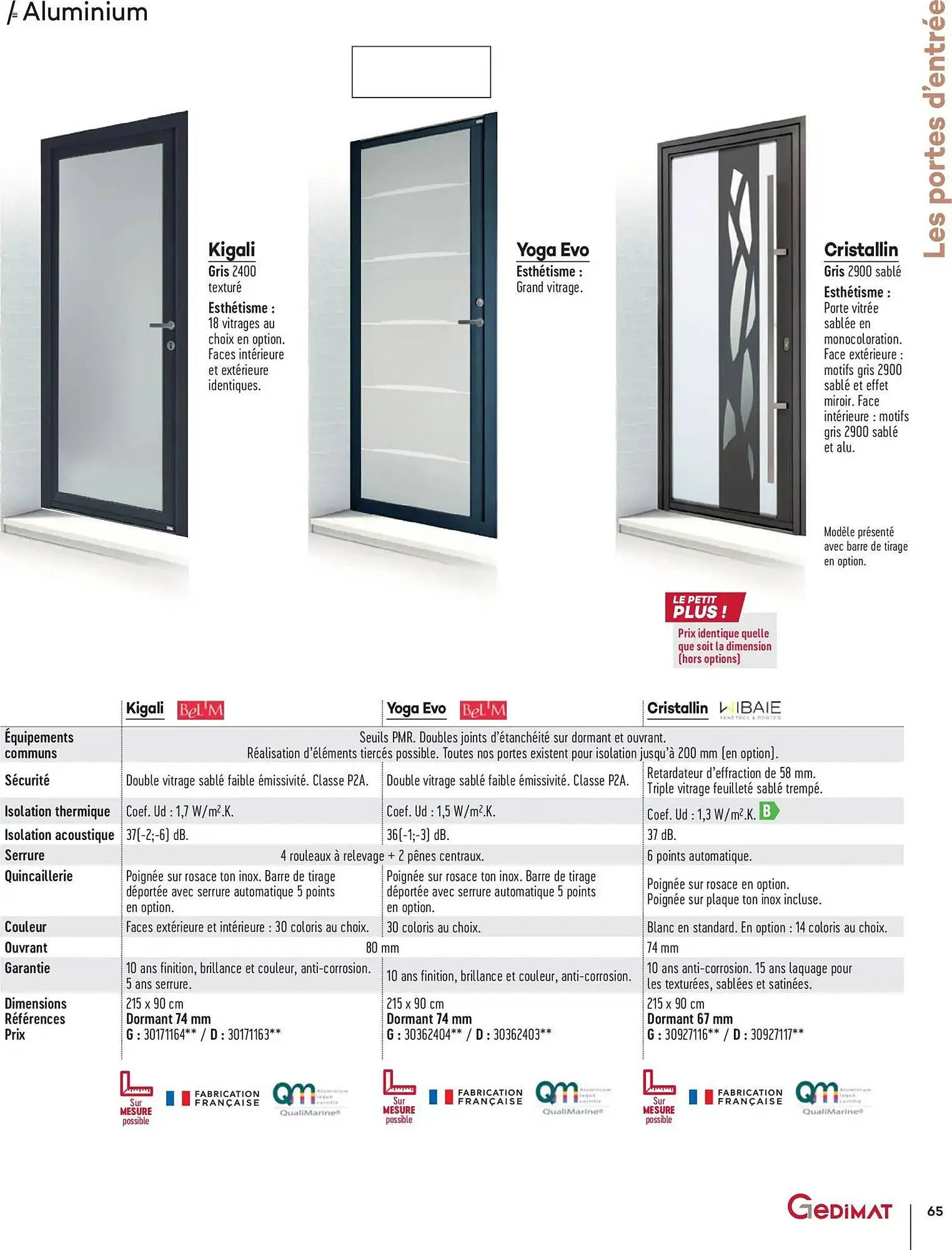 Catalogue Gedimat du 14 avril au 30 avril 2026 - Catalogue page 65