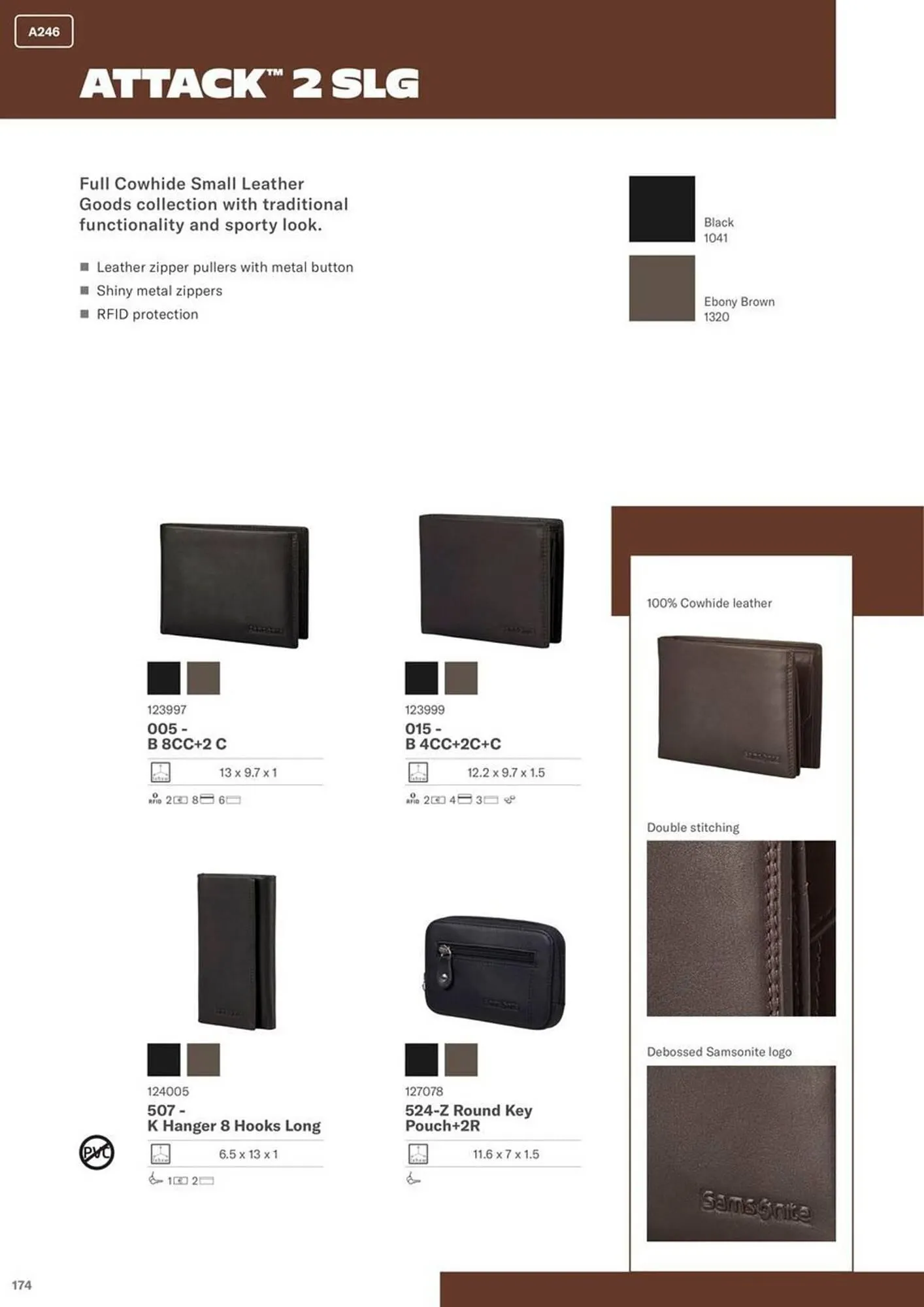 Catalogue Samsonite du 23 décembre au 31 décembre 2025 - Catalogue page 84