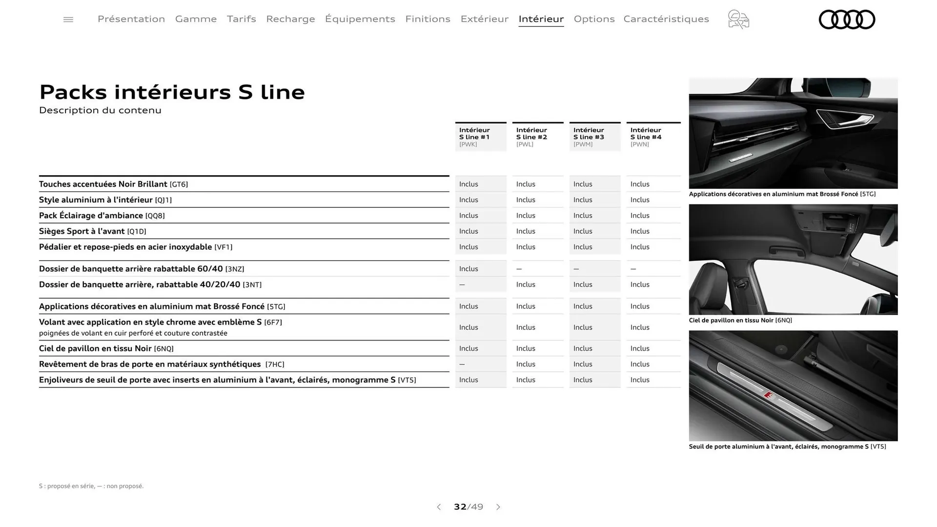 Catalogue Audi du 7 janvier au 31 janvier 2026 - Catalogue page 32