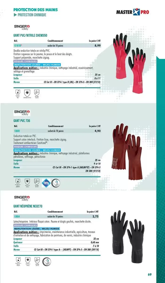 Essentiel Protection 2025 tarifé du 3 mars au 31 décembre 2025 - Catalogue page 71