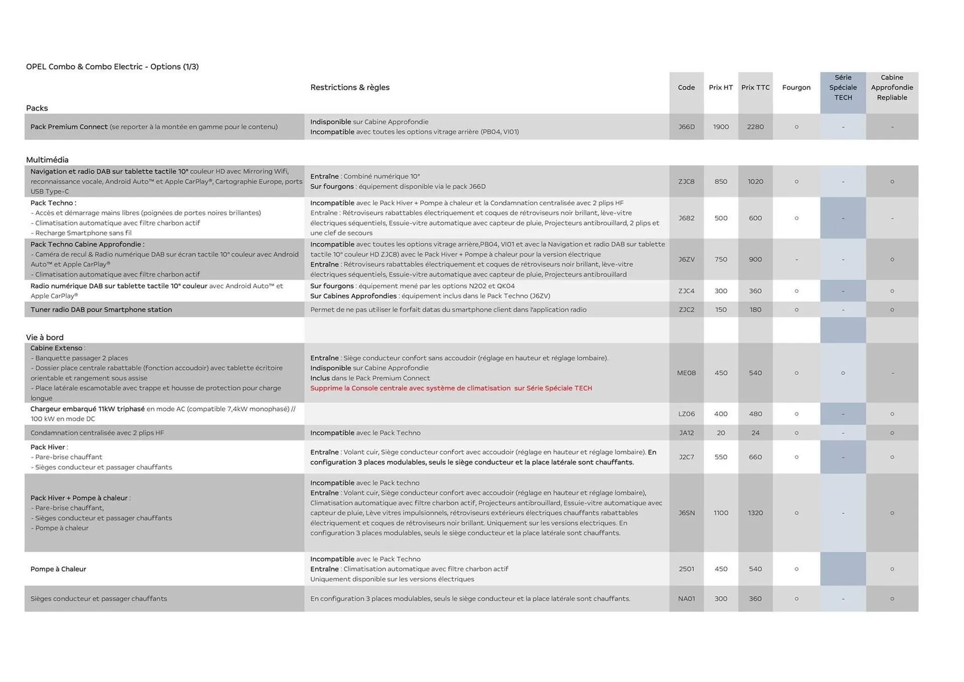 Catalogue Opel du 3 février au 31 mars 2026 - Catalogue page 10
