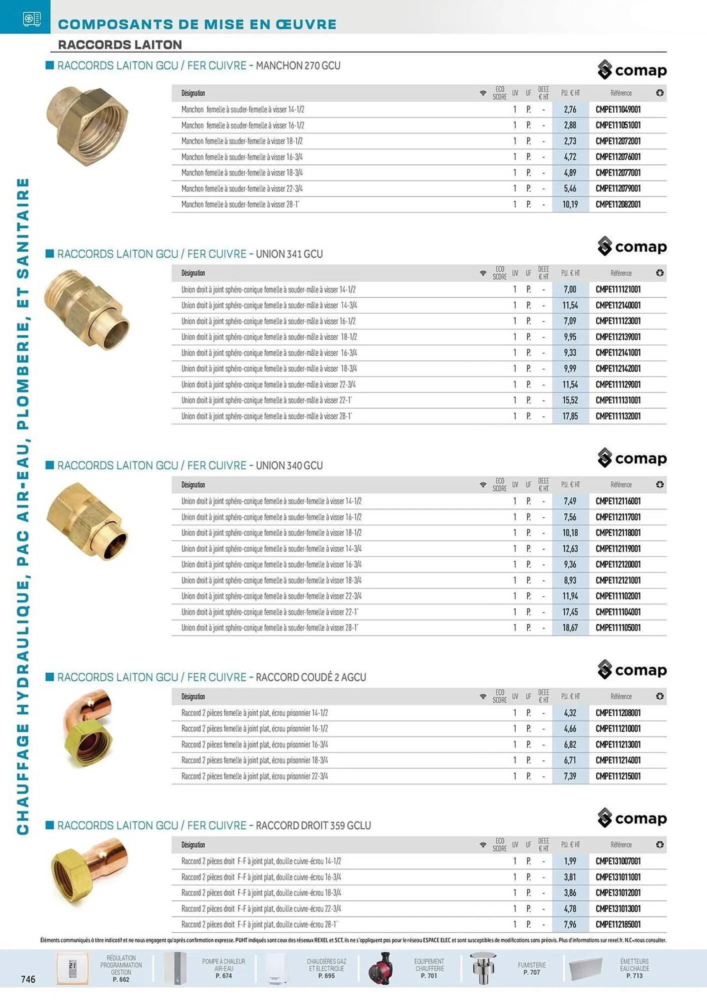 Catalogue Rexel du 31 octobre au 31 décembre 2025 - Catalogue page 88