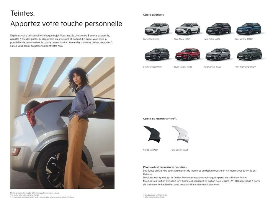KIA Niro EV 100% électrique - Brochure du 2 février au 23 janvier 2025 - Catalogue page 22