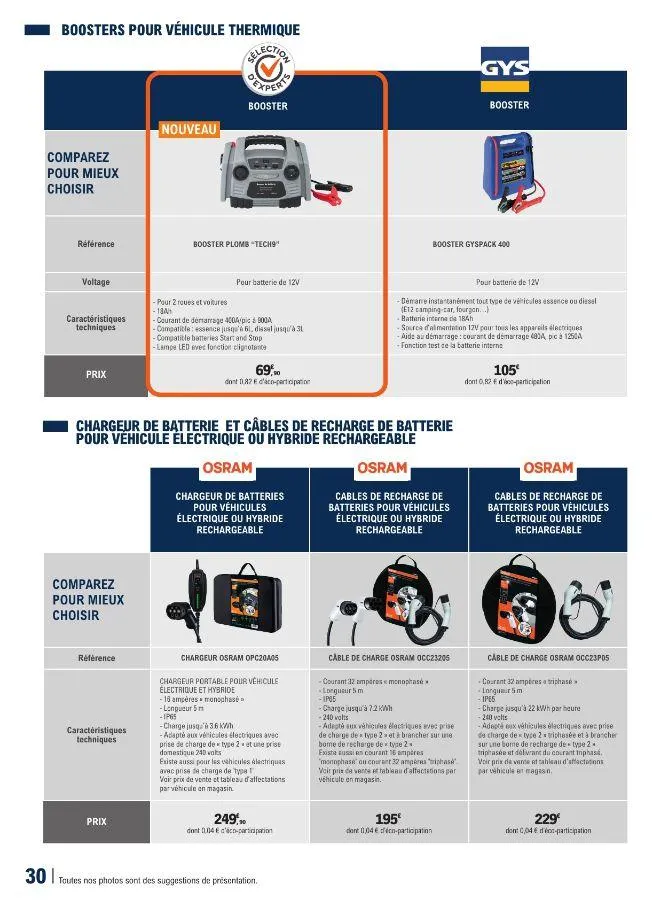 E. Leclerc du 22 avril au 28 mars 2026 - Catalogue page 30