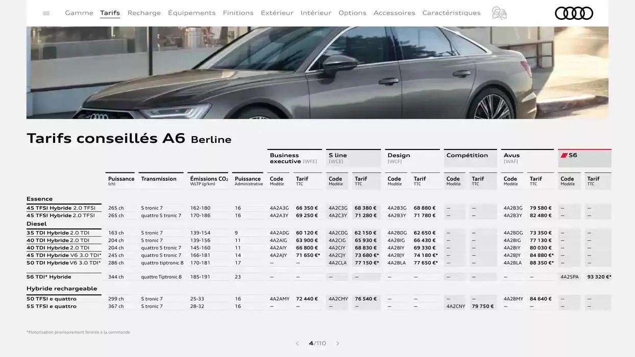 A6 du 7 janvier au 31 janvier 2026 - Catalogue page 4