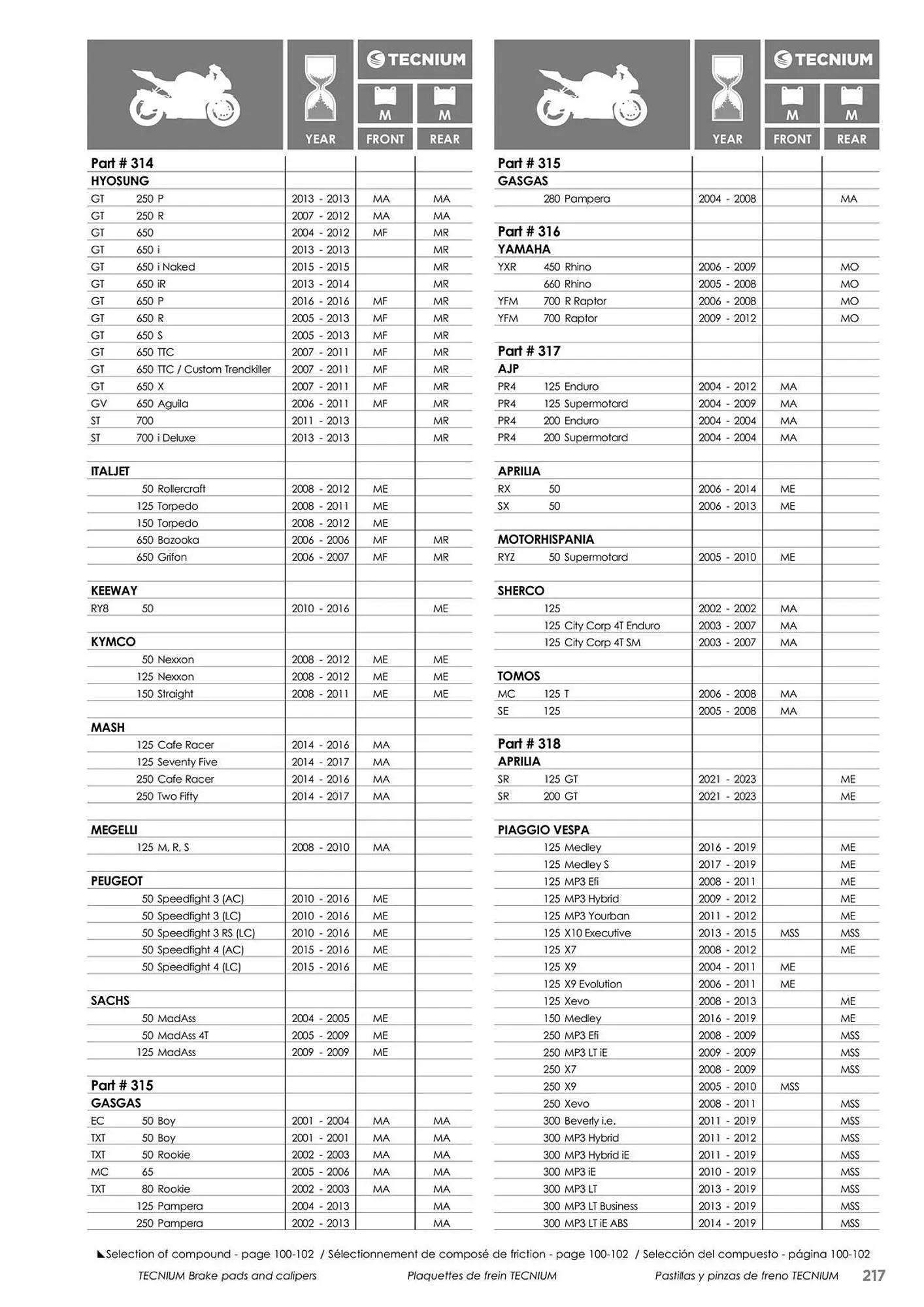 Catalogue Bihr du 23 mai au 31 décembre 2025 - Catalogue page 217