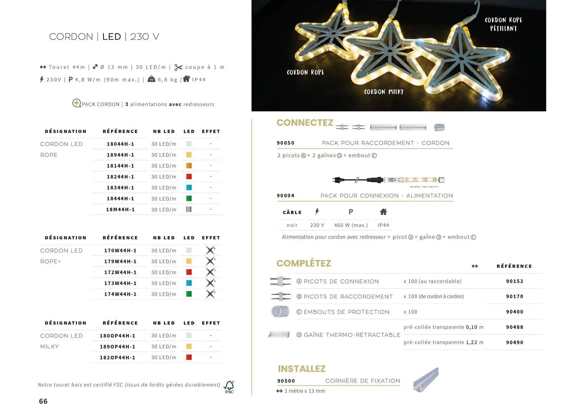 Catalogue Yesss electrique du 13 octobre au 31 décembre 2026 - Catalogue page 66