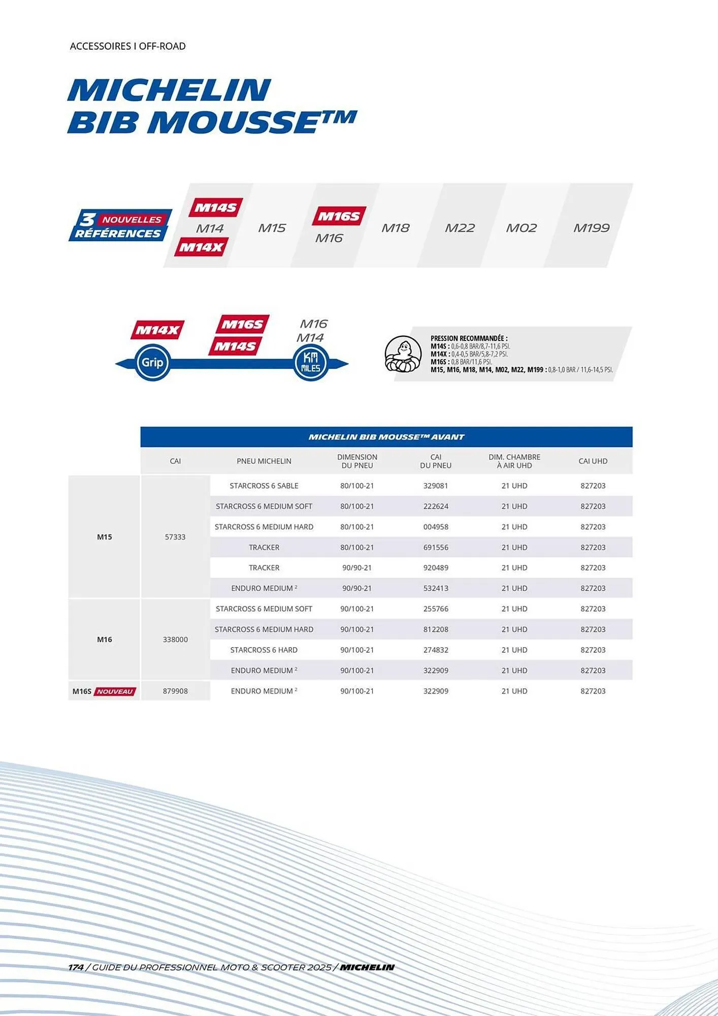 Catalogue Bihr du 3 juillet au 31 décembre 2025 - Catalogue page 174