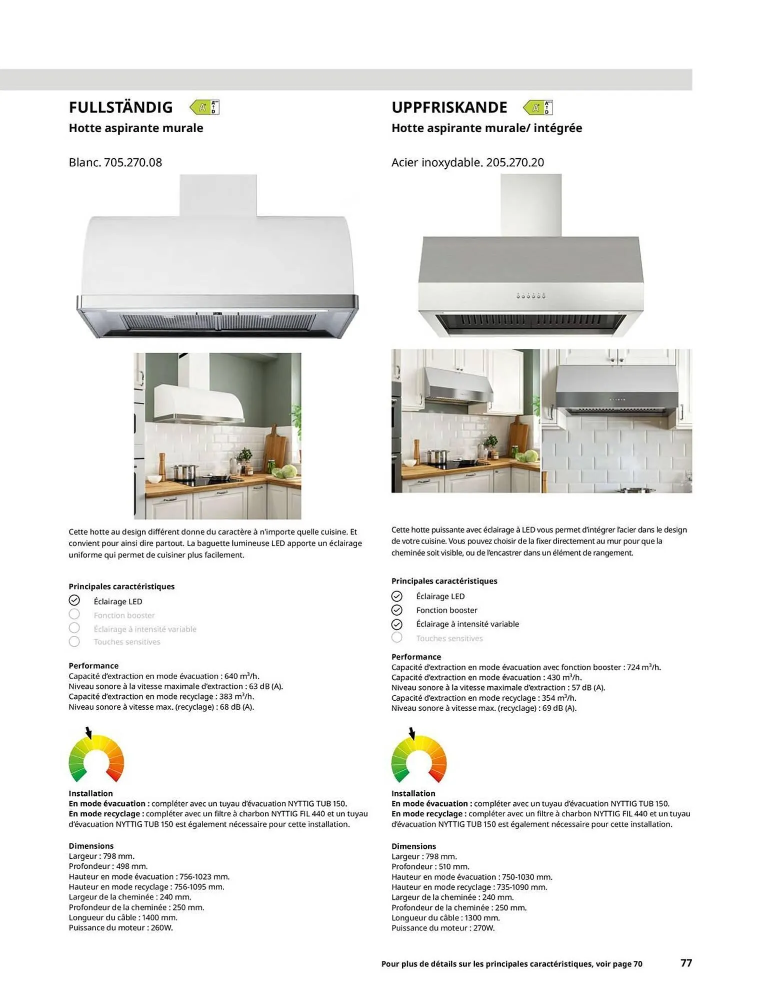 Catalogue IKEA du 6 février au 31 décembre 2026 - Catalogue page 77
