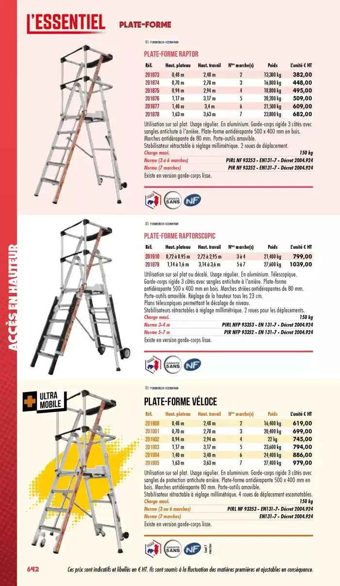 Essentiel Industrie 2025 du 3 janvier au 31 décembre 2025 - Catalogue page 644