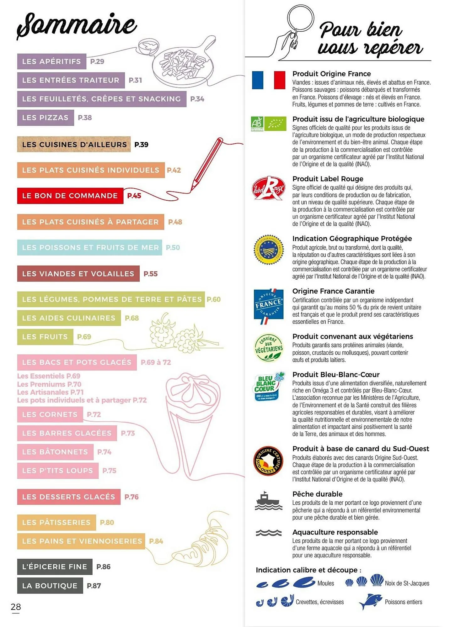 Catalogue Thiriet du 1 janvier au 30 janvier 2026 - Catalogue page 28