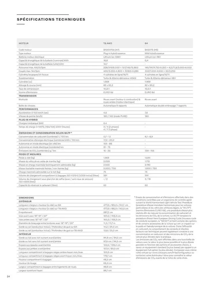 LA NOUVELLE VOLVO S60 du 7 janvier au 31 décembre 2025 - Catalogue page 24