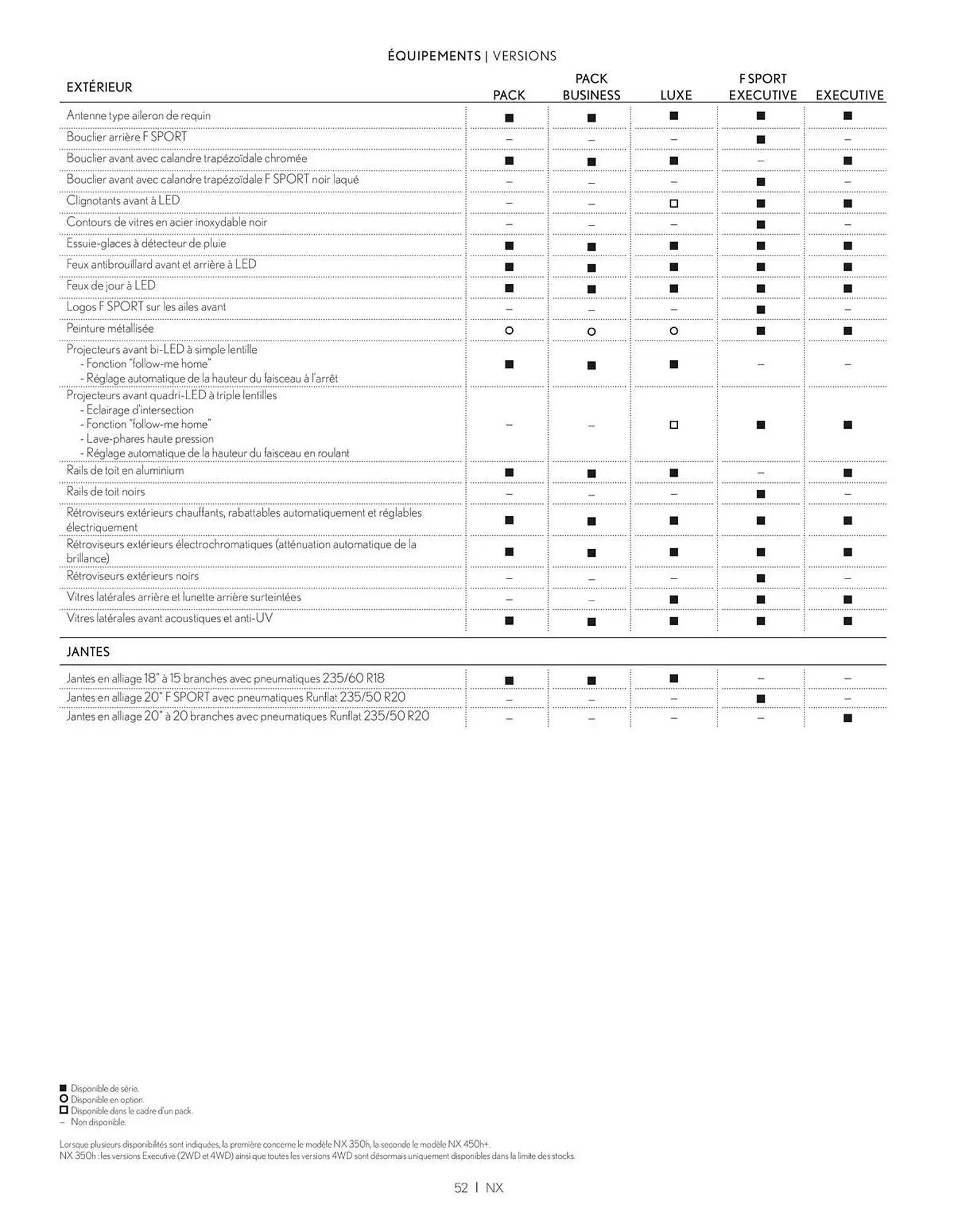 Catalogue Lexus du 27 mars au 27 mars 2026 - Catalogue page 52