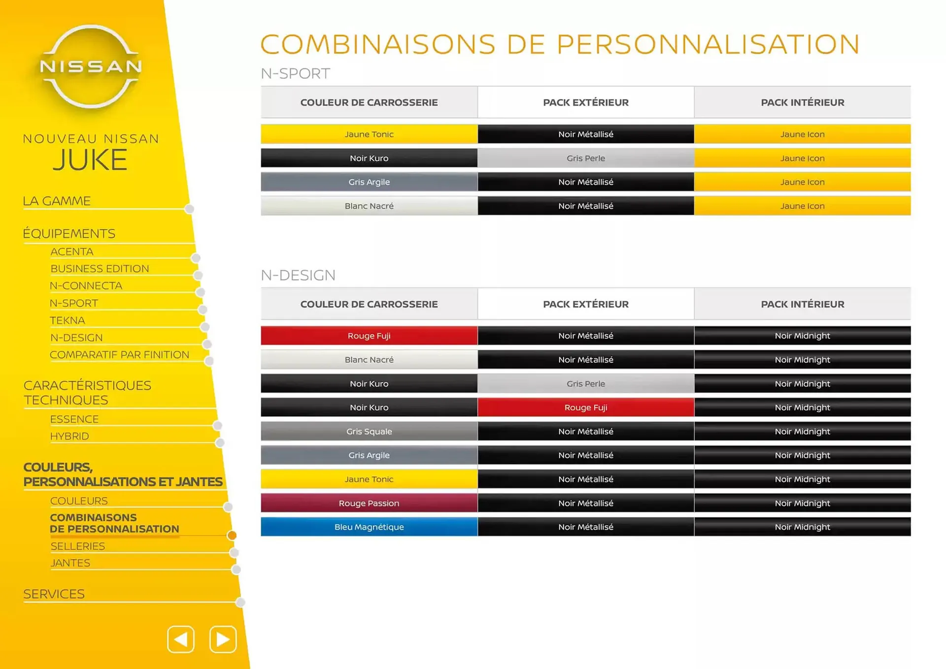 Catalogue Nissan du 7 mars au 7 mars 2026 - Catalogue page 14