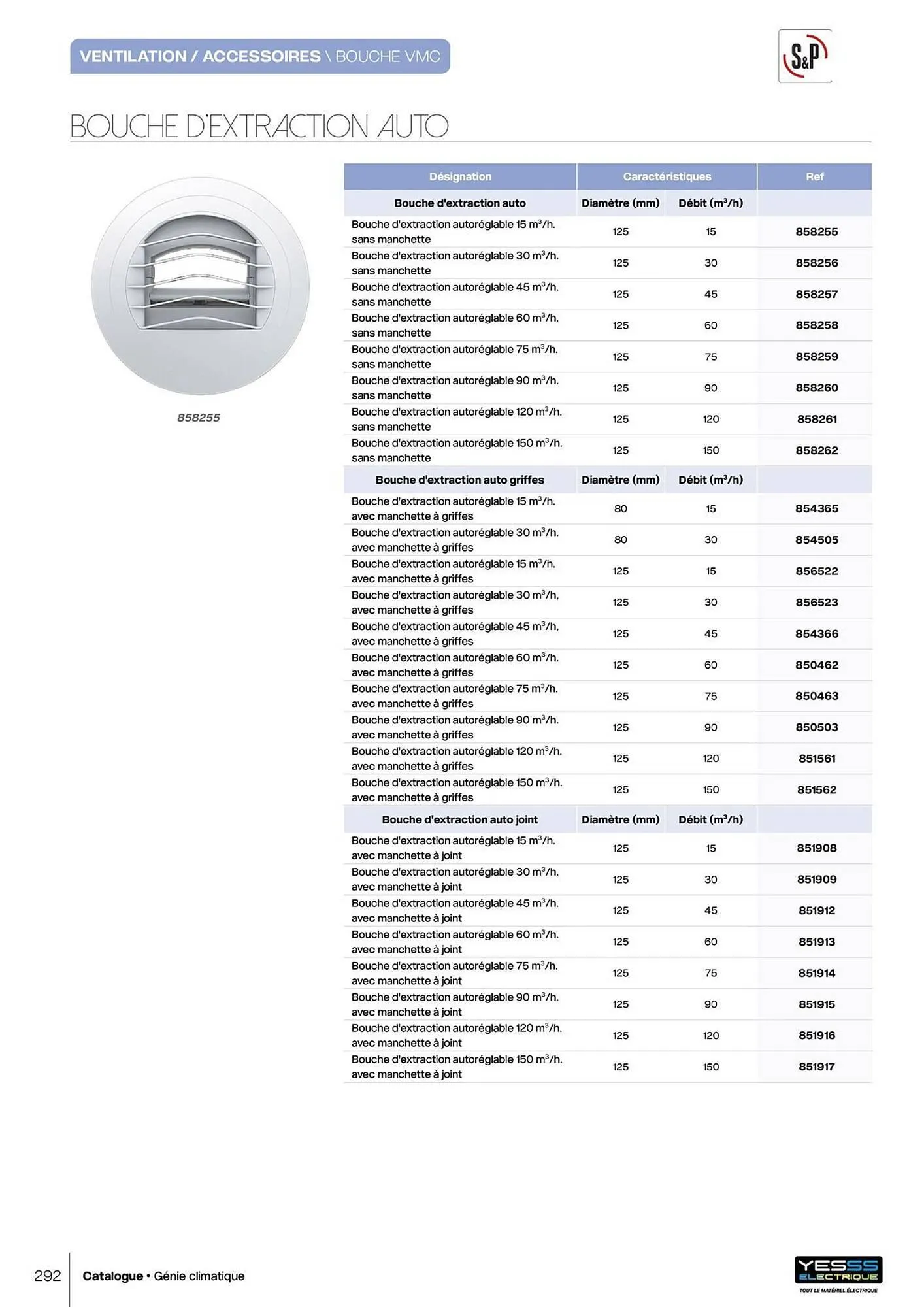 Catalogue Yesss electrique du 14 octobre au 31 décembre 2026 - Catalogue page 294