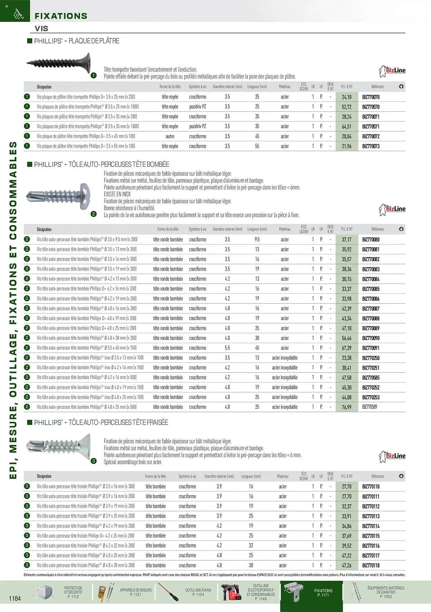 Catalogue Rexel du 18 novembre au 31 décembre 2026 - Catalogue page 75