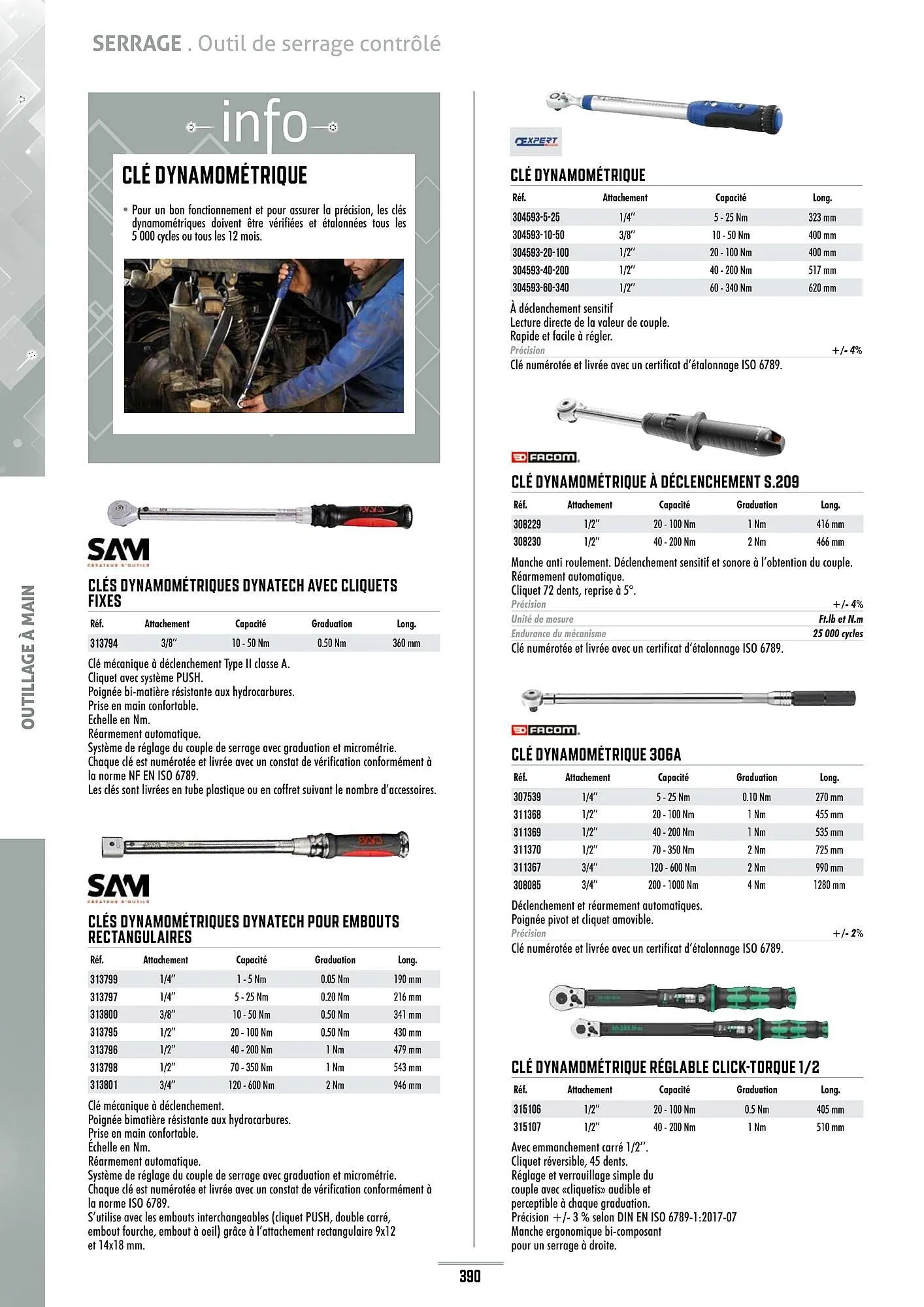 Catalogue Master Pro du 28 janvier au 30 décembre 2028 - Catalogue page 394