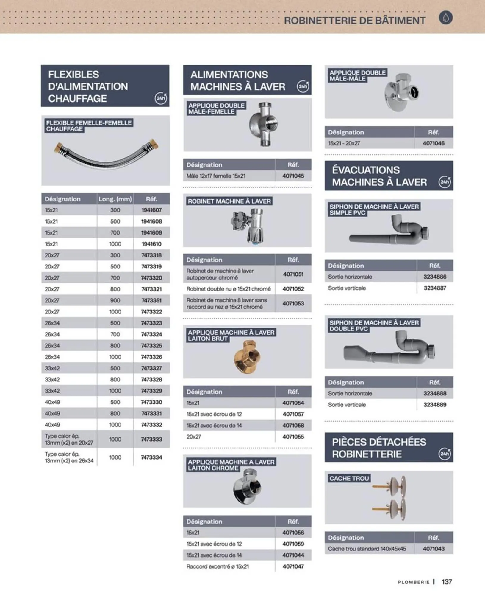 Catalogue Cedeo du 10 octobre au 30 juin 2026 - Catalogue page 137