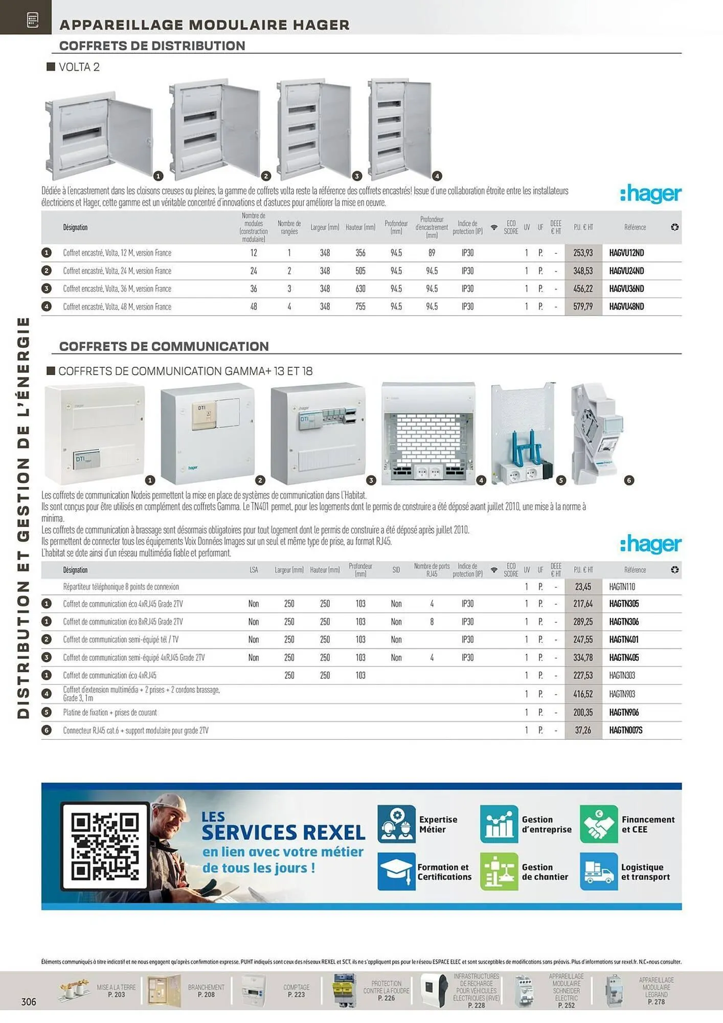 Catalogue Rexel du 31 octobre au 31 décembre 2025 - Catalogue page 106
