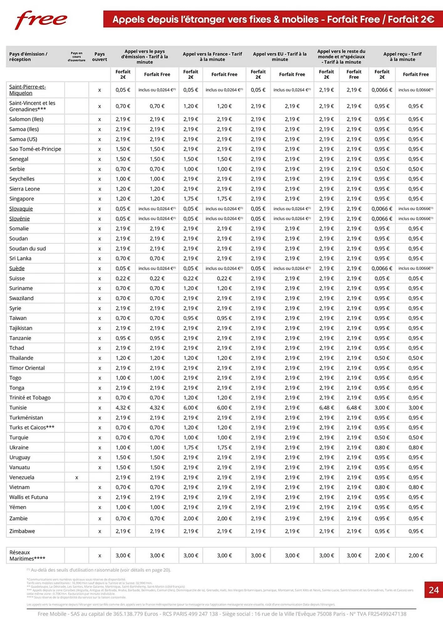 Catalogue Free du 23 janvier au 31 décembre 2023 - Catalogue page 24