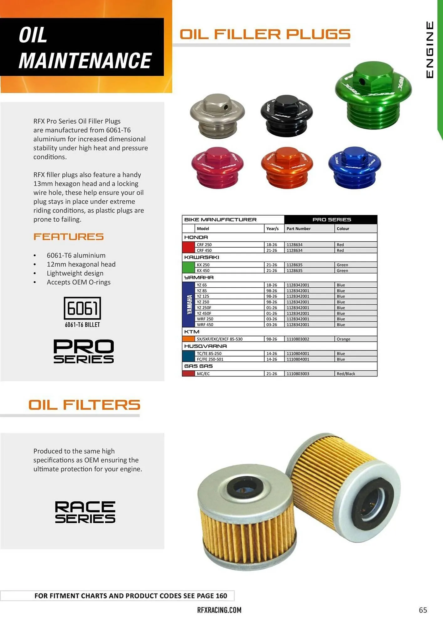 Catalogue Bihr du 23 janvier au 31 décembre 2026 - Catalogue page 65