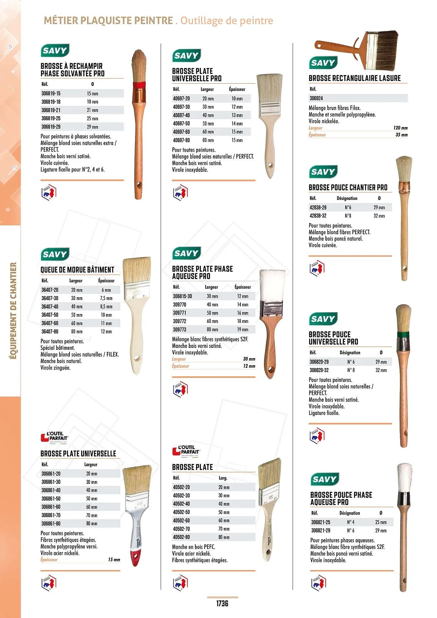 Catalogue Master Pro du 28 janvier au 30 décembre 2028 - Catalogue page 1740