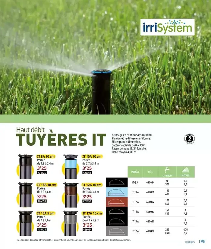 Les plaisir de l'eau Piscine,Spa,Arrosage du 10 mars au 31 décembre 2025 - Catalogue page 195